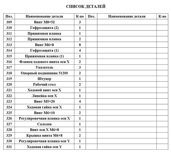 Список деталей свердлильно-фрезерного верстата XJ9512 Список деталей свердлильно-фрезерного верстата XJ9512